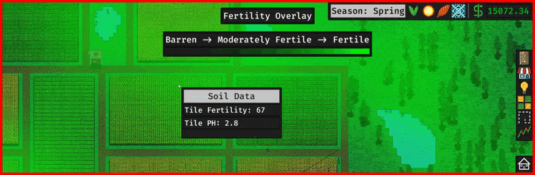 Soil Conditions Soil Conditions