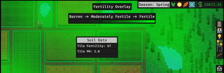 Soil GIF